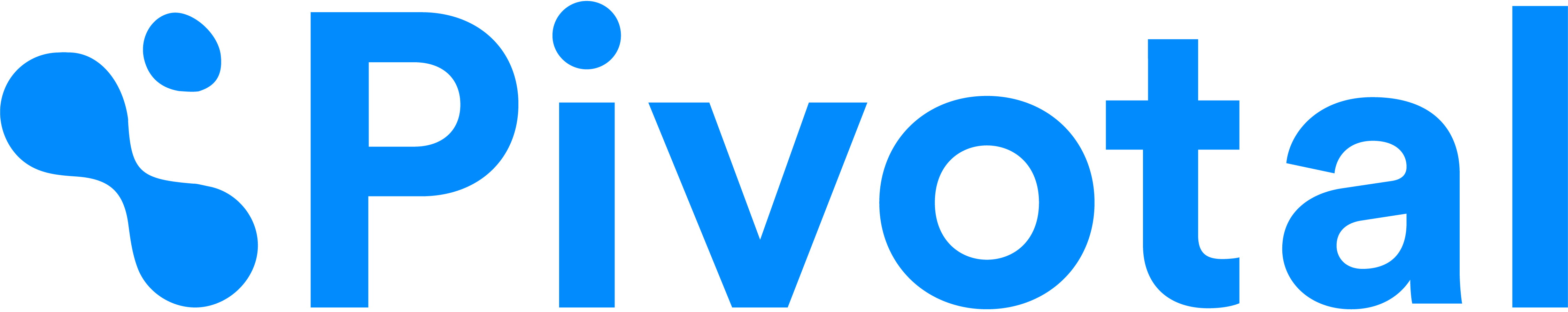Pivotal CRO